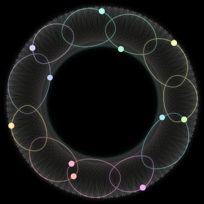 Paths of #1481_11, a 11-body orbit