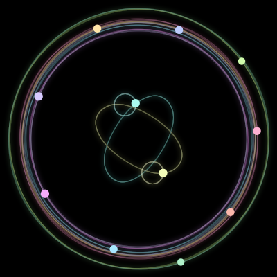 Paths of #1484_11, a 11-body orbit