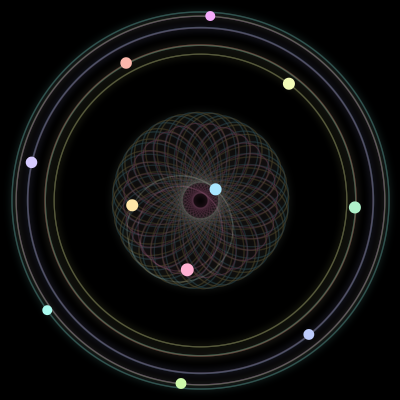 Paths of the 11 bodies of #1487_11