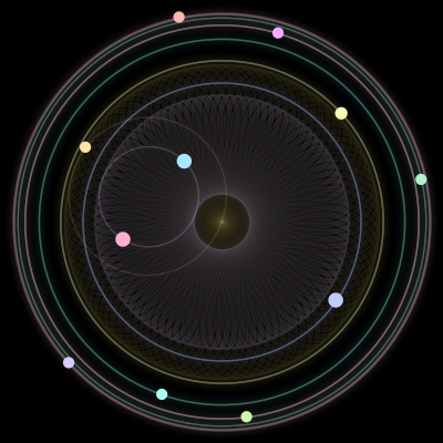 Paths of the 11 bodies of #1496_11