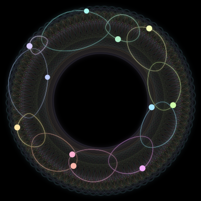 Paths of the 11 bodies of #1503_11