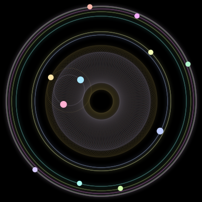 Paths of the 11 bodies of #1522_11