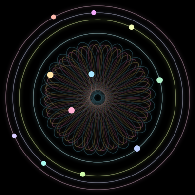 Paths of the 11 bodies of #1523_11