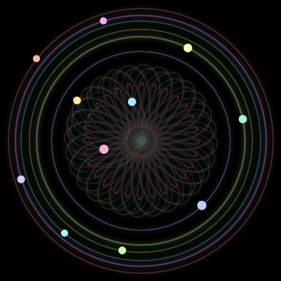 Paths of the 11 bodies of #1534_11