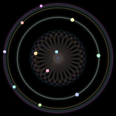 Paths of #1549_11, a 11-body orbit