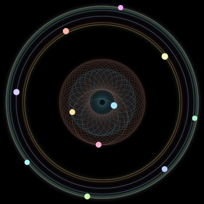 Paths of the 11 bodies of #1550_11
