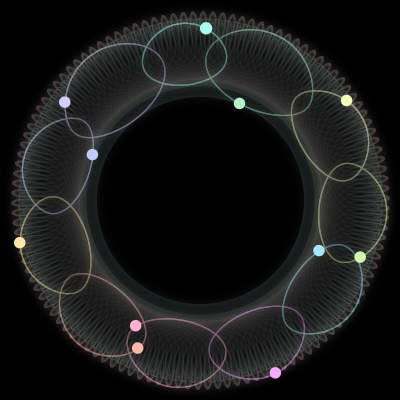 Paths of #1555_11, a 11-body orbit
