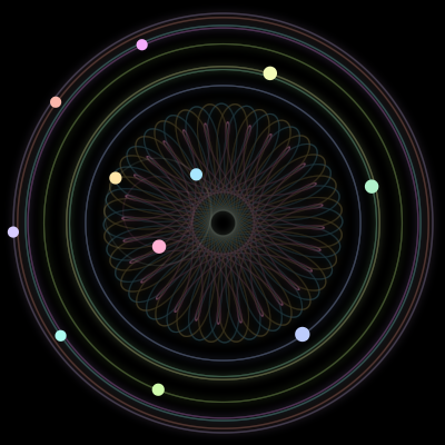 Paths of the 11 bodies of #1563_11