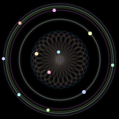Paths of the 11 bodies of #1564_11
