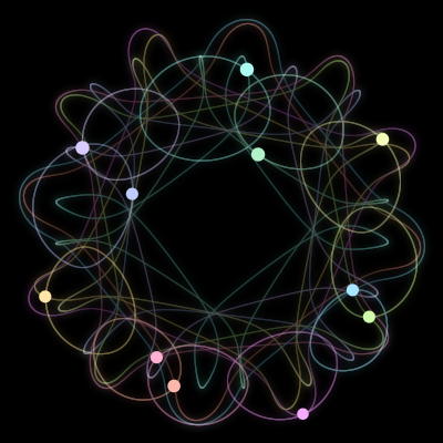 Paths of #1565_11, a 11-body orbit