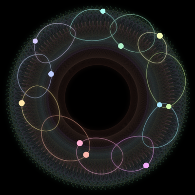 Paths of #1568_11, a 11-body orbit