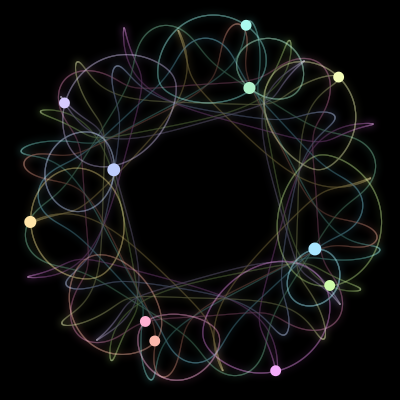 Paths of the 11 bodies of #1572_11