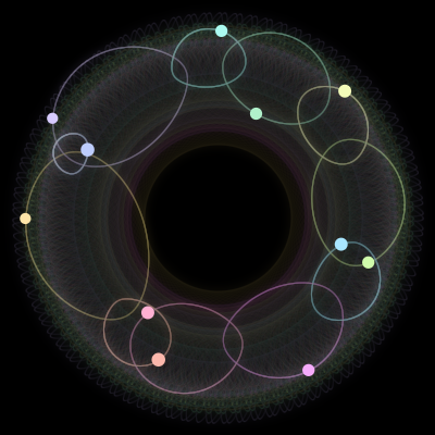 Paths of the 11 bodies of #1577_11