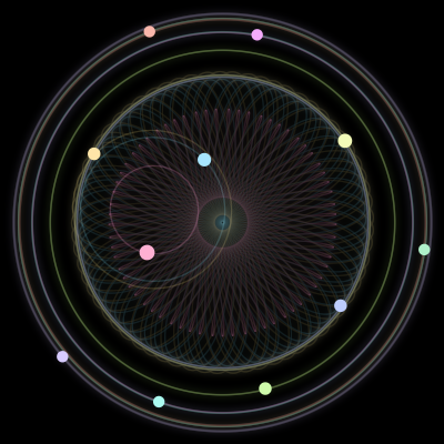 Paths of the 11 bodies of #1579_11