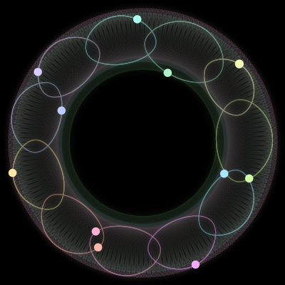 Paths of #1582_11, a 11-body orbit