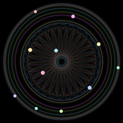 Paths of the 11 bodies of #1584_11