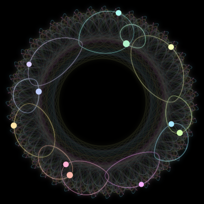 Paths of #1587_11, a 11-body orbit