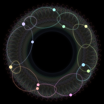 Paths of #1589_11, a 11-body orbit