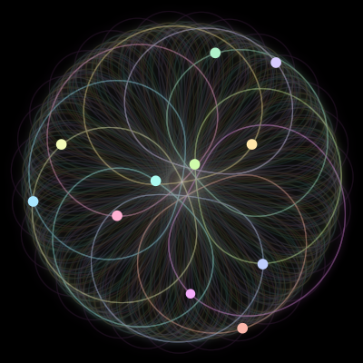 Paths of the 11 bodies of #1592_11
