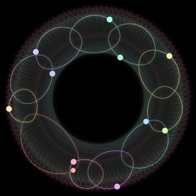 Paths of #1598_11, a 11-body orbit