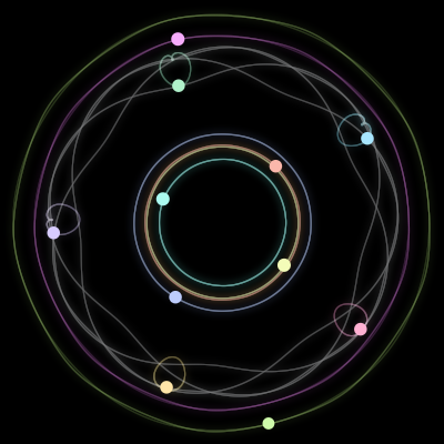 Paths of the 11 bodies of #160_11