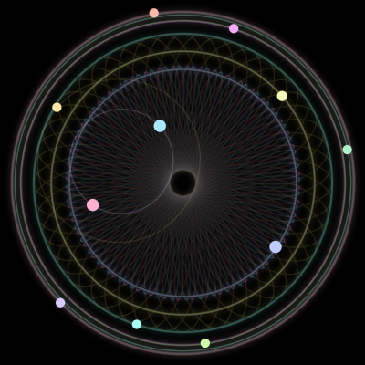 Paths of #1605_11, a 11-body orbit