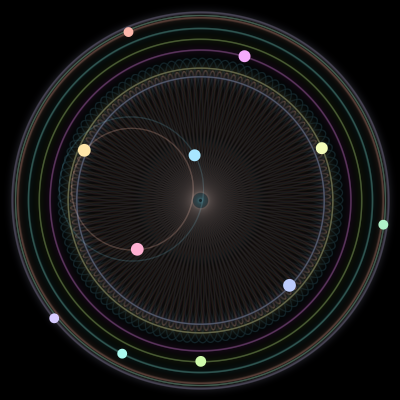 Paths of the 11 bodies of #1607_11