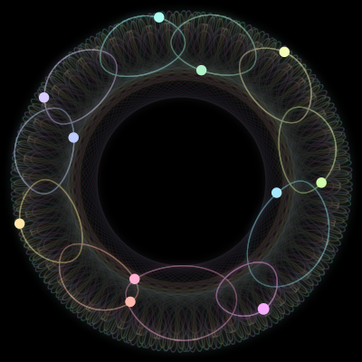 Paths of the 11 bodies of #1609_11