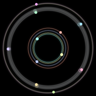 Paths of the 11 bodies of #161_11