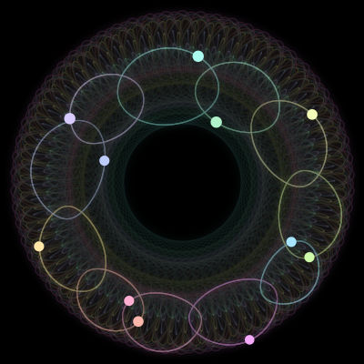 Paths of #1611_11, a 11-body orbit