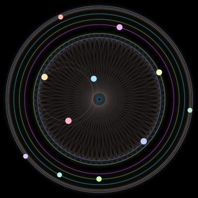Paths of #1614_11, a 11-body orbit
