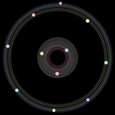 Paths of the 11 bodies of #1615_11
