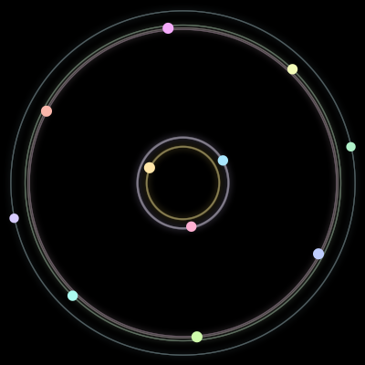 Paths of the 11 bodies of #1621_11