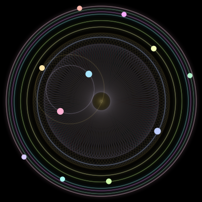 Paths of the 11 bodies of #1626_11