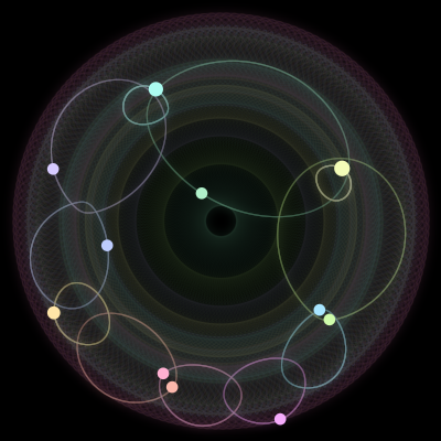 Paths of #1631_11, a 11-body orbit