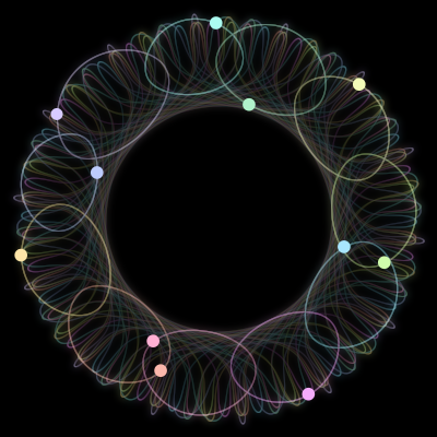 Paths of #1636_11, a 11-body orbit