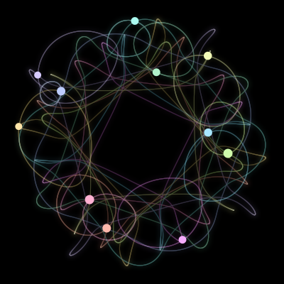 Paths of #1642_11, a 11-body orbit