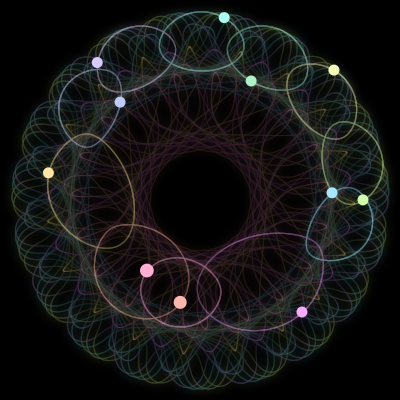 Paths of #1643_11, a 11-body orbit