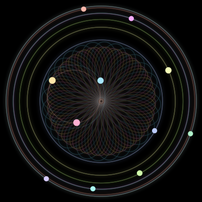 Paths of the 11 bodies of #1650_11
