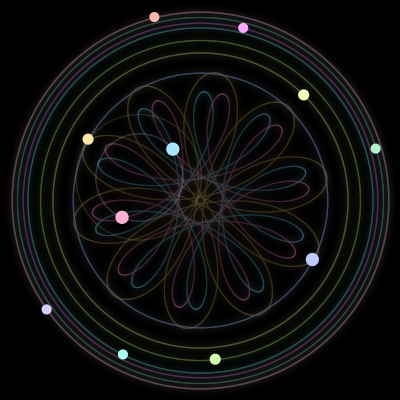 Paths of #1656_11, a 11-body orbit