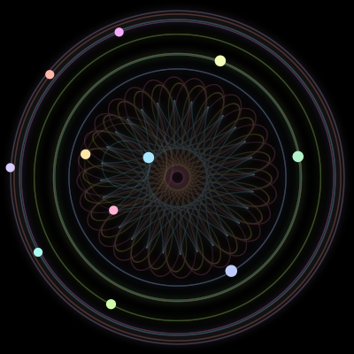 Paths of #1657_11, a 11-body orbit