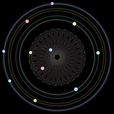 Paths of #1659_11, a 11-body orbit
