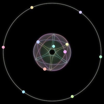 Paths of the 11 bodies of #166_11