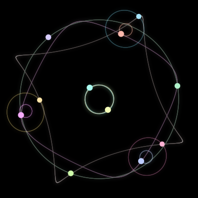 Paths of the 11 bodies of #1661_11
