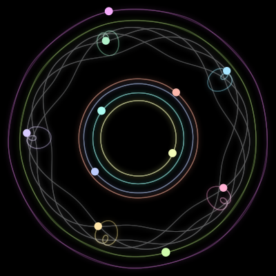 Paths of #167_11, a 11-body orbit
