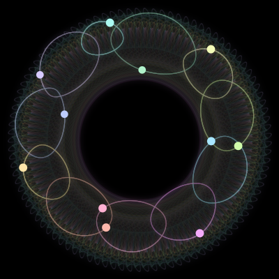 Paths of #1675_11, a 11-body orbit