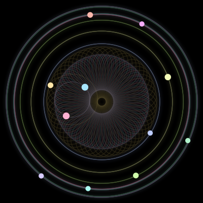 Paths of #1680_11, a 11-body orbit