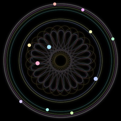 Paths of the 11 bodies of #1692_11