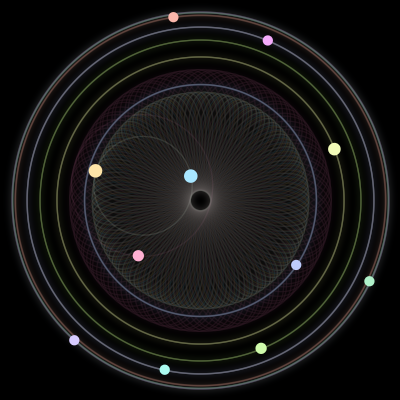 Paths of #1694_11, a 11-body orbit