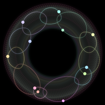 Paths of #1716_11, a 11-body orbit